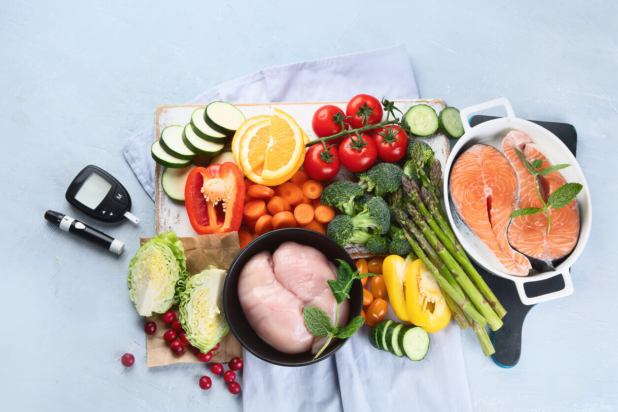 Diabetes Dietary Plans